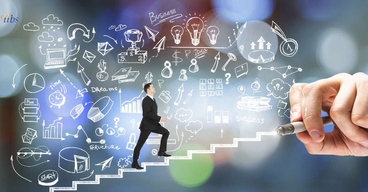 SAP S/4HANA Finance Certification